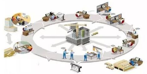 “華媒杯”青年創新創業大賽20強揭曉，互聯網設備銷售領域展露新銳力量